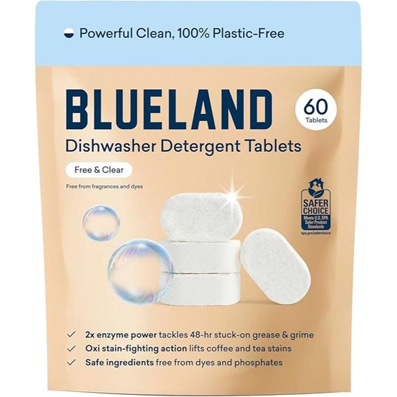 BLUELAND Plastic-Free Dishwasher Detergent Pods (60)